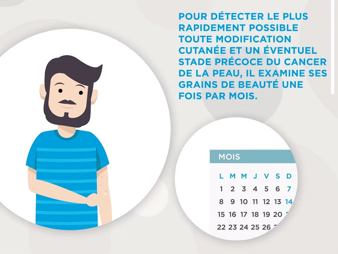 Regle Abcde Surveillez Bien Vos Grains De Beaute Hirslanden Regle Abcde Surveillez Bien Vos Grains De Beaute Hirslanden
